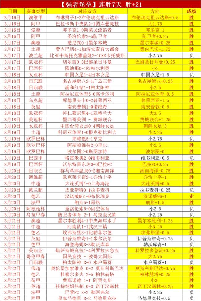 瑞典校园枪,击致,震惊社会,10bet体育指数,体育赛事指数,足球指数数据,赛事指数平台,体育数据