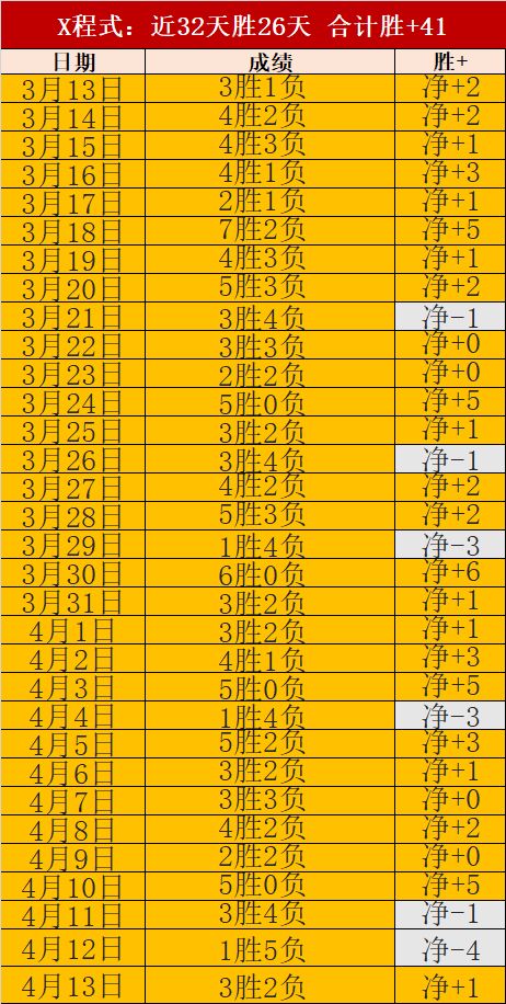 瑞典校园枪,击致,震惊社会,10bet体育指数,体育赛事指数,足球指数数据,赛事指数平台,体育数据