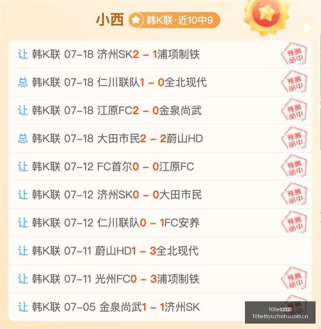 赛季前瞻,飞翼节奏队,深度评测,10bet体育指数,体育赛事指数,足球指数数据,赛事指数平台,体育数据