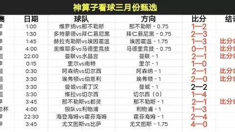 火箭力克马刺，格林独揽36分；骑士连胜不止，挫败尼克斯