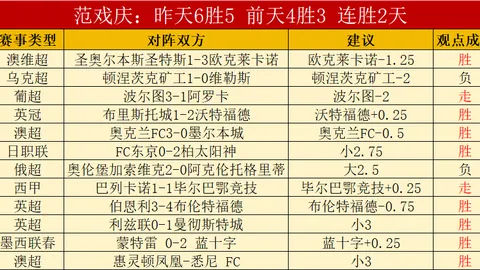 加納喬逆轉戰魯尼，加拉塔薩雷挑戰再燃激情！