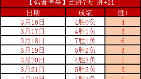 “澳门高尔夫大赛即将启动，加西亚与瑞德领衔璀璨参赛名单”